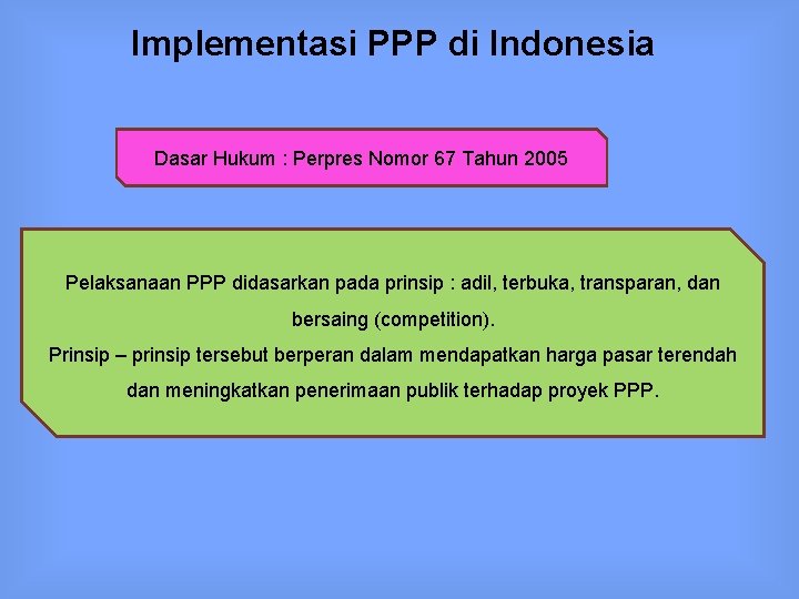 Implementasi PPP di Indonesia Dasar Hukum : Perpres Nomor 67 Tahun 2005 Pelaksanaan PPP