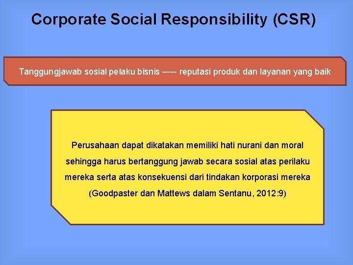 Corporate Social Responsibility (CSR) Tanggungjawab sosial pelaku bisnis ----- reputasi produk dan layanan yang