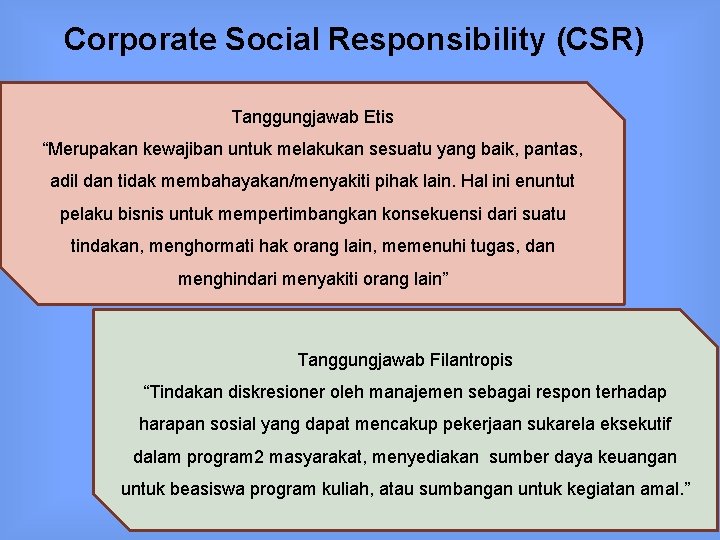 Corporate Social Responsibility (CSR) Tanggungjawab Etis “Merupakan kewajiban untuk melakukan sesuatu yang baik, pantas,