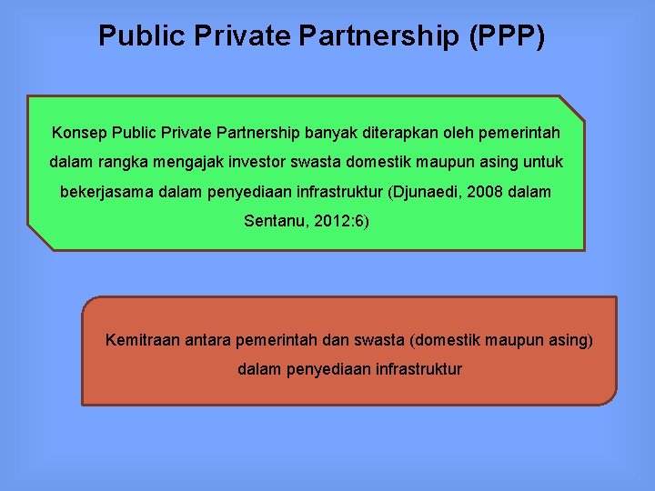 Public Private Partnership (PPP) Konsep Public Private Partnership banyak diterapkan oleh pemerintah dalam rangka