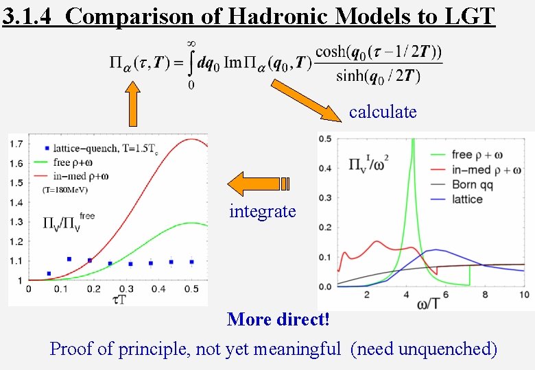 3. 1. 4 Comparison of Hadronic Models to LGT calculate integrate More direct! Proof