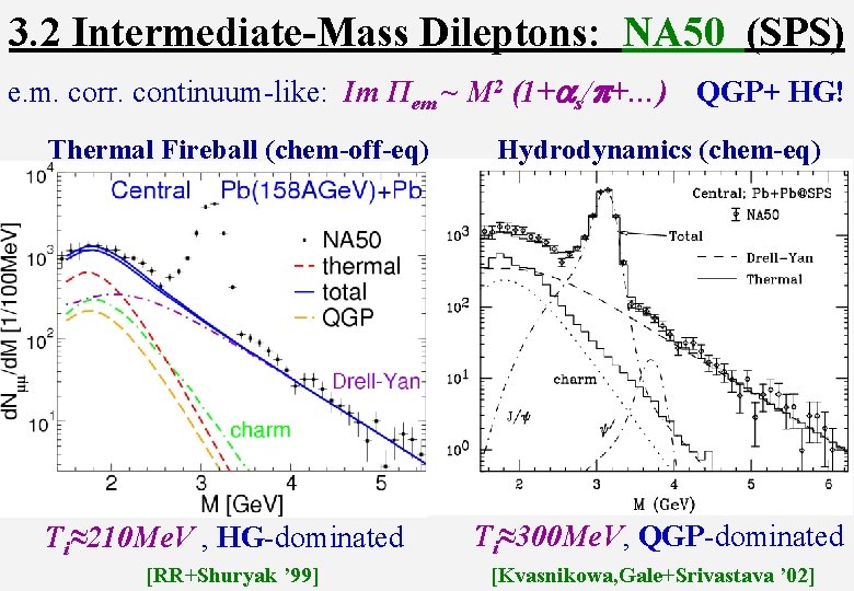 3. 2 Intermediate-Mass Dileptons: NA 50 (SPS) e. m. corr. continuum-like: Im Πem ~