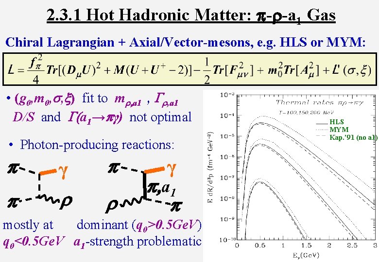 2. 3. 1 Hot Hadronic Matter: p-r-a 1 Gas Chiral Lagrangian + Axial/Vector-mesons, e.
