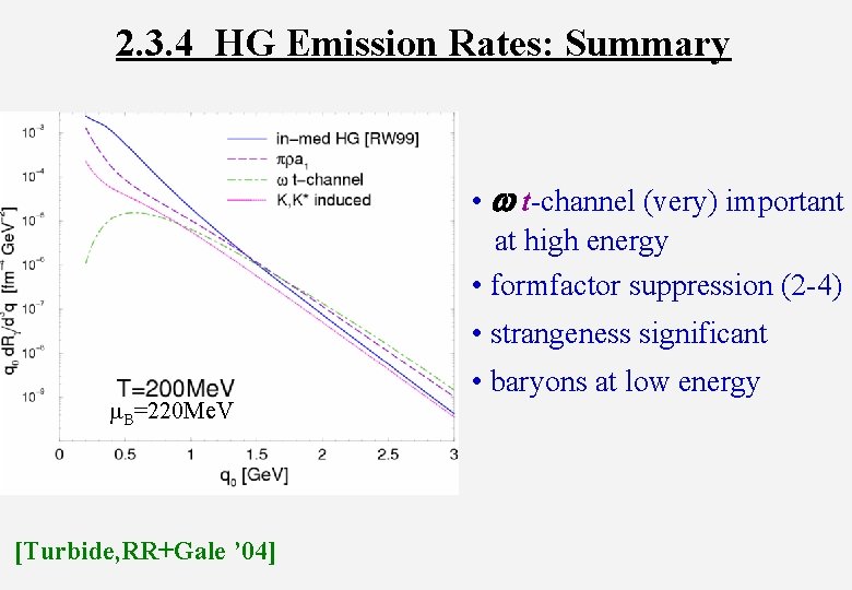2. 3. 4 HG Emission Rates: Summary • w t-channel (very) important at high