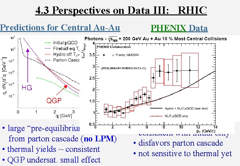 4. 3 Perspectives on Data III: RHIC Predictions for Central Au-Au • large “pre-equilibrium”