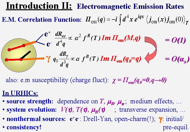 Introduction II: Electromagnetic Emission Rates E. M. Correlation Function: e+ e- Im Πem(M, q)