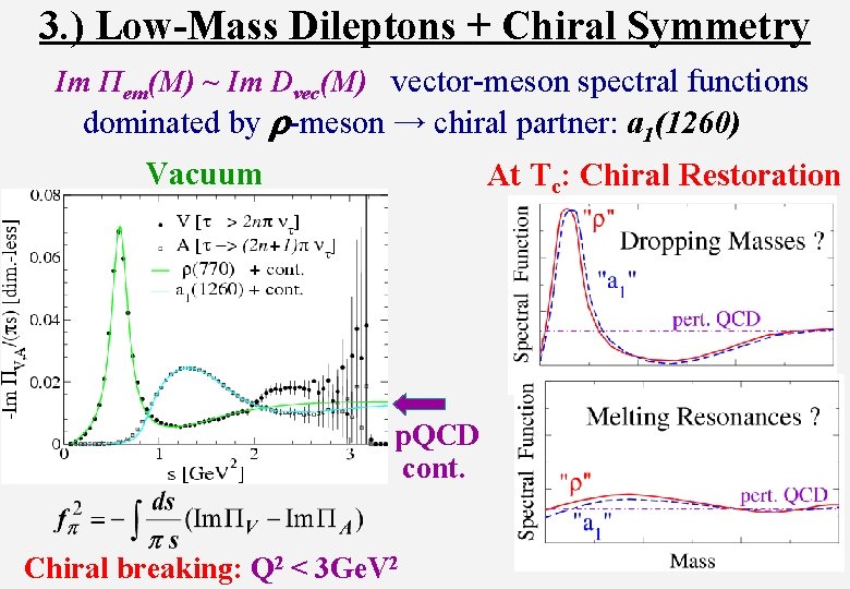 3. ) Low-Mass Dileptons + Chiral Symmetry Im Πem(M) ~ Im Dvec(M) vector-meson spectral