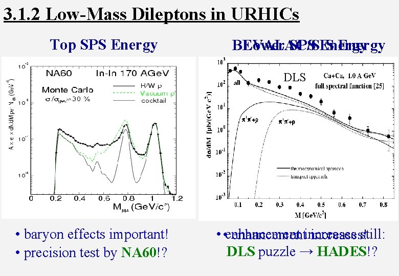 3. 1. 2 Low-Mass Dileptons in URHICs Top SPS Energy BEVALAC/SIS Lower SPS Energy