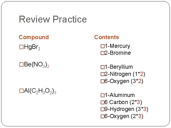 Review Practice Compound �Hg. Br 2 �Be(NO 3)2 �Al(C 2 H 3 O 2)3
