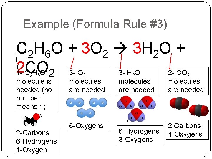 Example (Formula Rule #3) C 2 H 6 O + 3 O 2 3