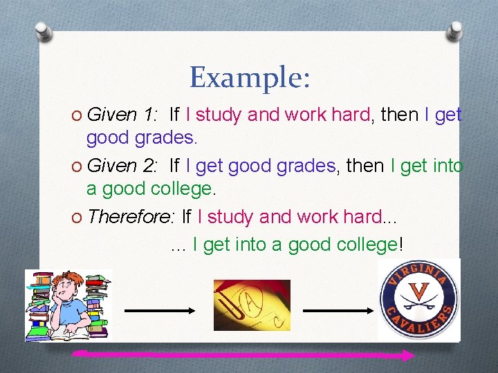 Example: O Given 1: If I study and work hard, then I get good Example: O Given 1: If I study and work hard, then I get good