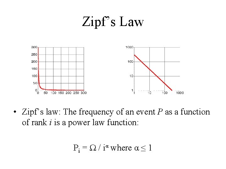 Zipf’s Law • Zipf’s law: The frequency of an event P as a function