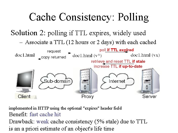 Cache Consistency: Polling Solution 2: polling if TTL expires, widely used – Associate a