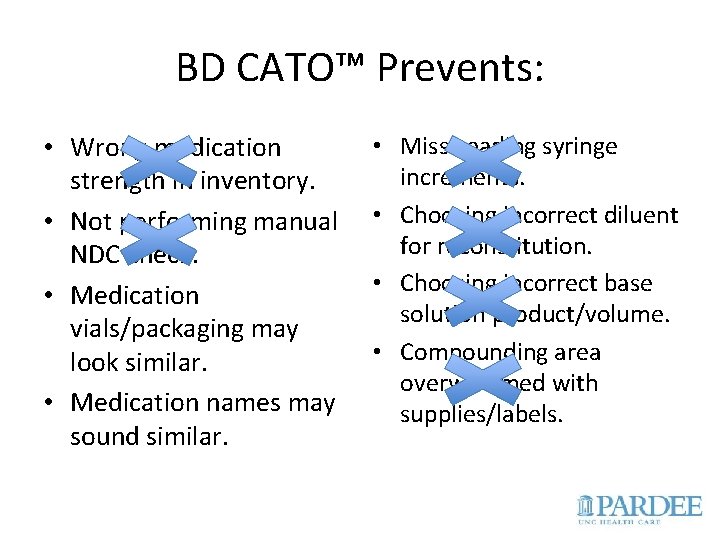 BD CATO™ Prevents: • Wrong medication strength in inventory. • Not performing manual NDC