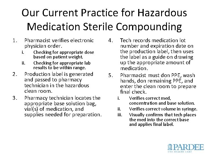 Our Current Practice for Hazardous Medication Sterile Compounding 1. i. Pharmacist verifies electronic physician