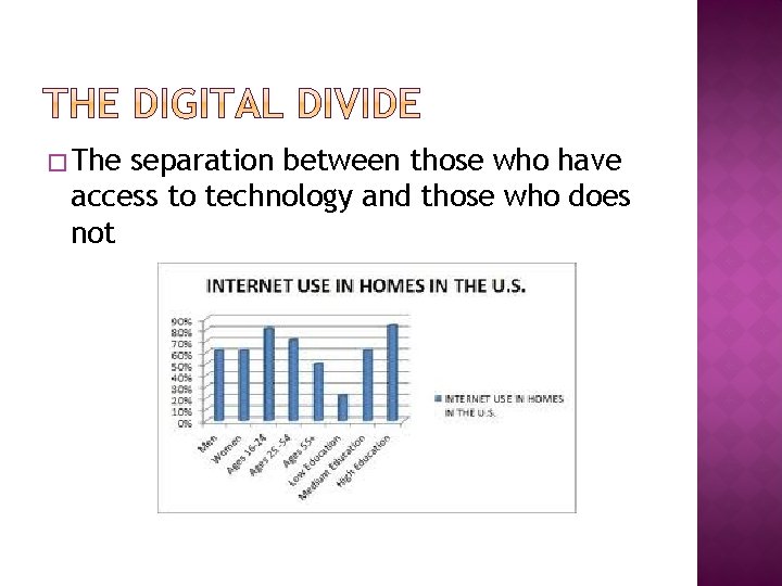 � The separation between those who have access to technology and those who does