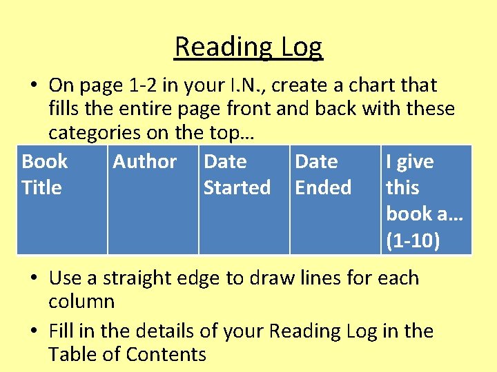 Reading Log • On page 1 -2 in your I. N. , create a