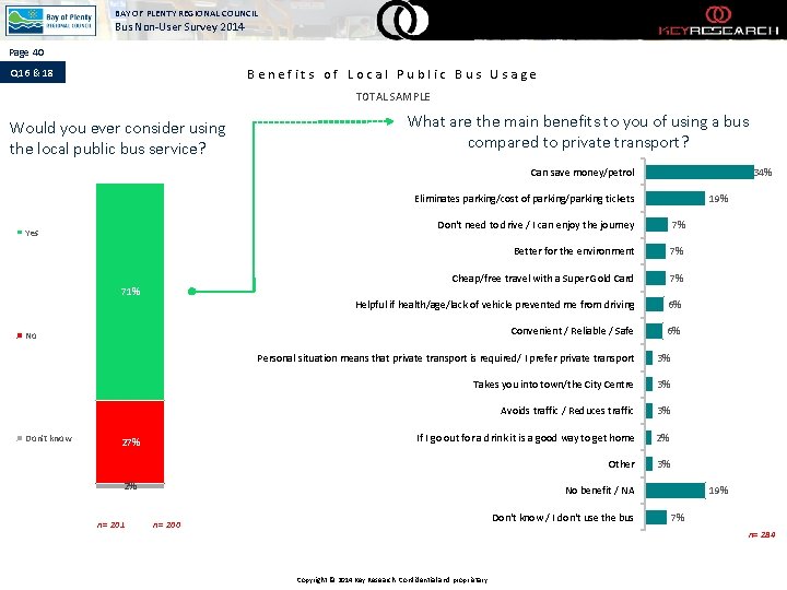 BAY OF PLENTY REGIONAL COUNCIL Bus Non-User Survey 2014 Page 40 Q 16 &