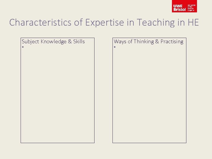 Characteristics of Expertise in Teaching in HE Subject Knowledge & Skills • Ways of