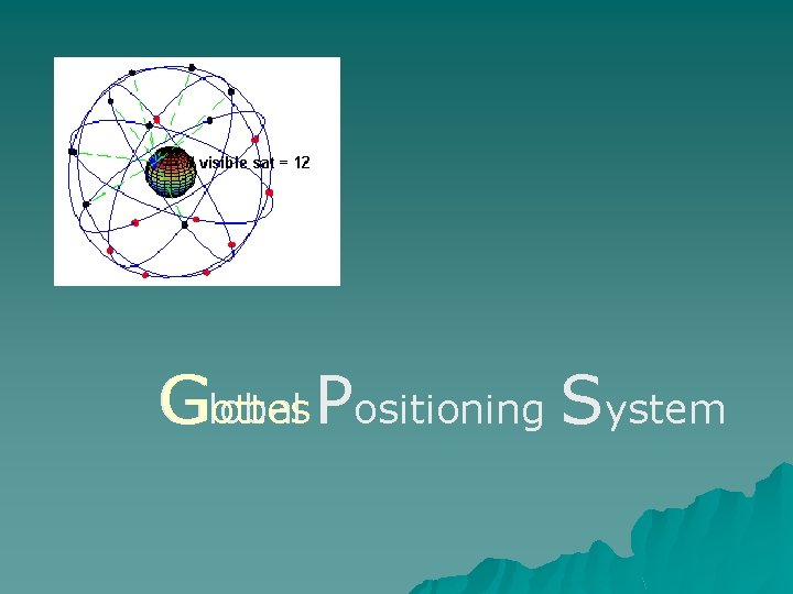 Global ottes Positioning System 