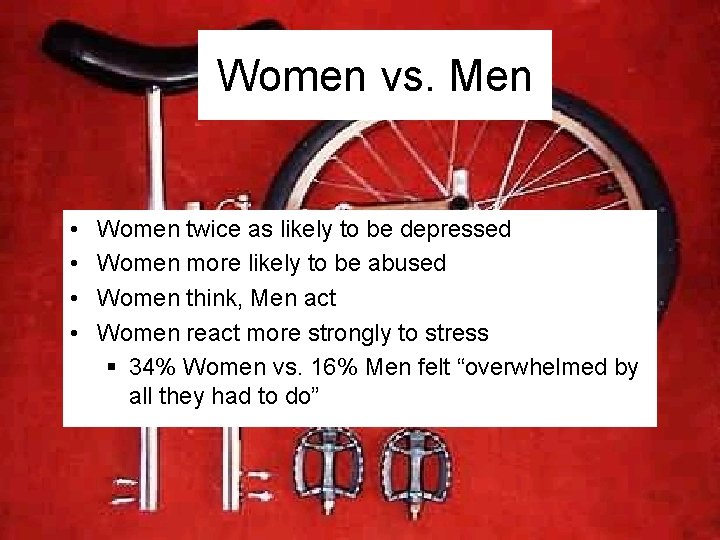 Women vs. Men • • Women twice as likely to be depressed Women more