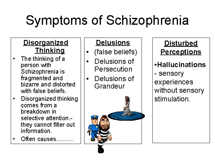 Symptoms of Schizophrenia Disorganized Thinking • The thinking of a person with Schizophrenia is