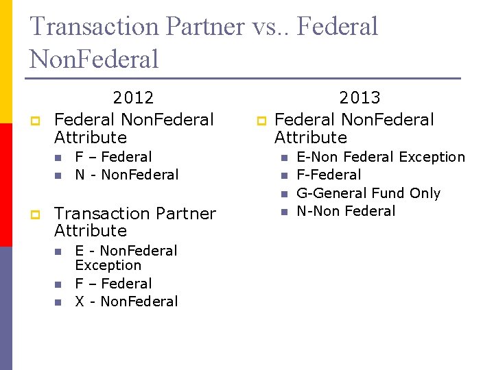 Transaction Partner vs. . Federal Non. Federal p 2012 Federal Non. Federal Attribute n