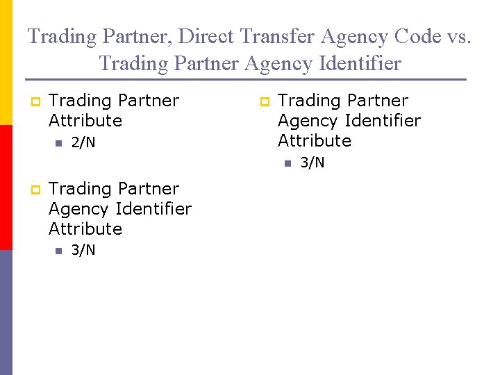 Trading Partner, Direct Transfer Agency Code vs. Trading Partner Agency Identifier p Trading Partner