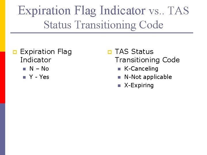 Expiration Flag Indicator vs. . TAS Status Transitioning Code p Expiration Flag Indicator n