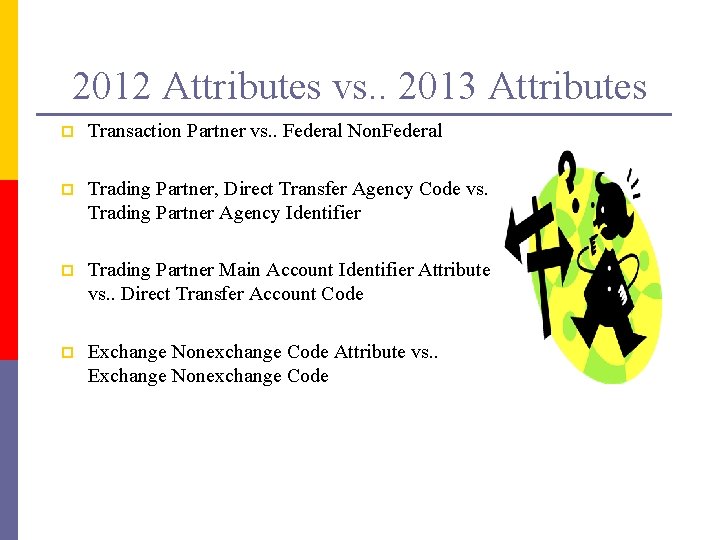 2012 Attributes vs. . 2013 Attributes p Transaction Partner vs. . Federal Non. Federal