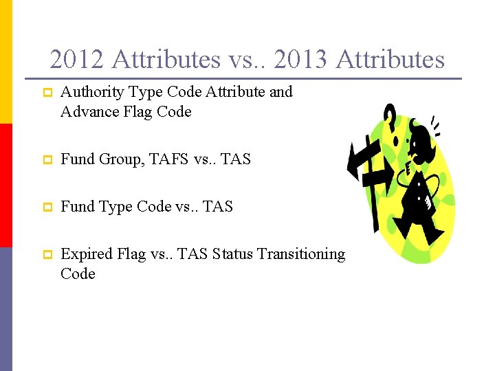 2012 Attributes vs. . 2013 Attributes p Authority Type Code Attribute and Advance Flag