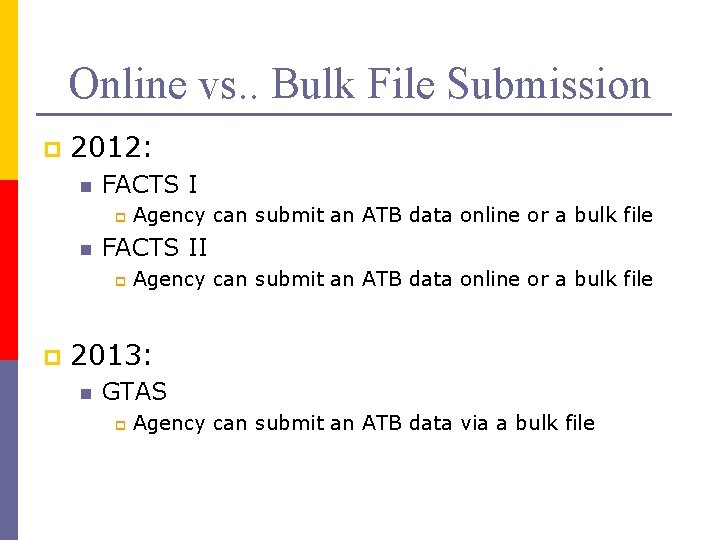 Online vs. . Bulk File Submission p 2012: n FACTS I p n FACTS