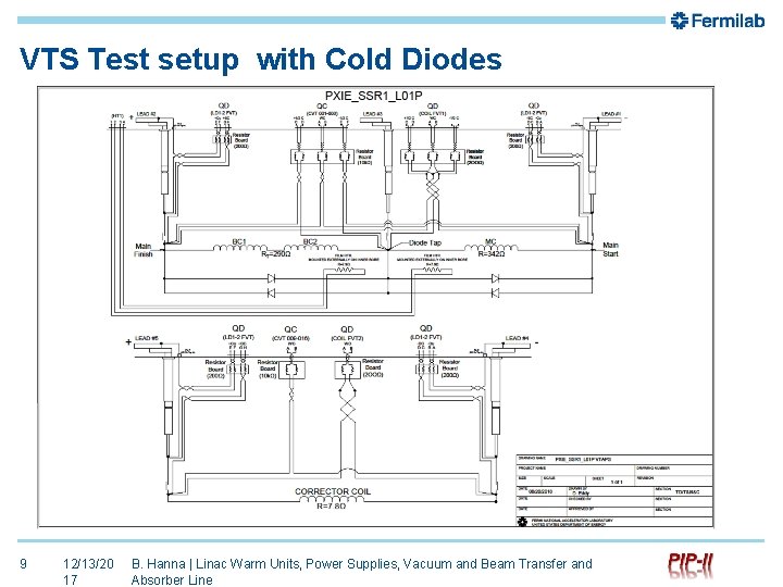 VTS Test setup with Cold Diodes 9 12/13/20 17 B. Hanna | Linac Warm