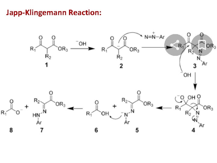 Japp-Klingemann Reaction: 