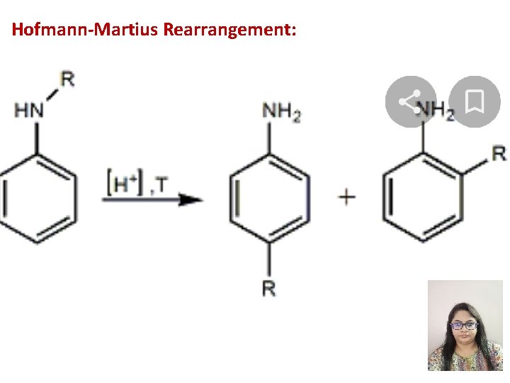 Hofmann-Martius Rearrangement: 