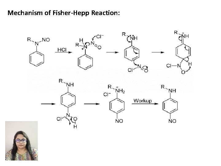 Mechanism of Fisher-Hepp Reaction: 