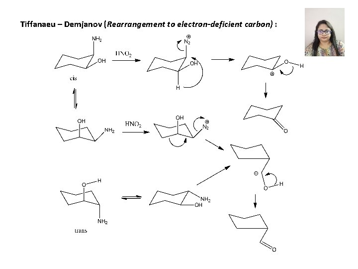 Tiffanaeu – Demjanov (Rearrangement to electron-deficient carbon) : 