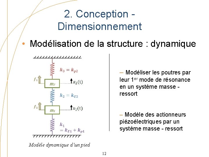 2. Conception Dimensionnement • Modélisation de la structure : dynamique – Modéliser les poutres