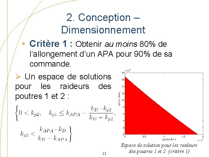 2. Conception – Dimensionnement • Critère 1 : Obtenir au moins 80% de l’allongement