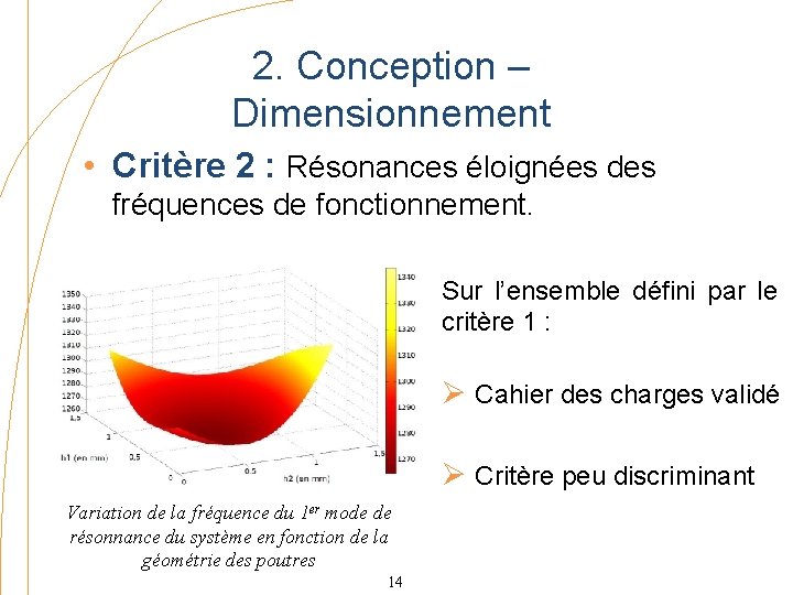 2. Conception – Dimensionnement • Critère 2 : Résonances éloignées des fréquences de fonctionnement.