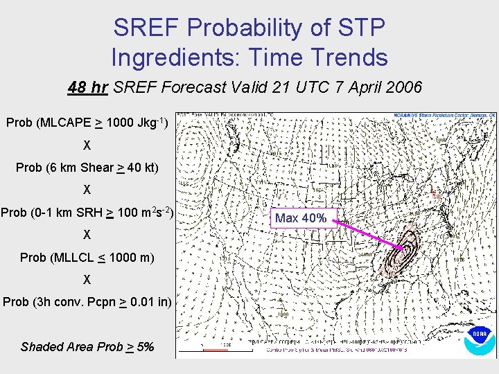 SREF Probability of STP Ingredients: Time Trends 48 hr SREF Forecast Valid 21 UTC