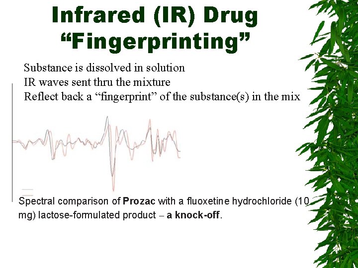 Infrared (IR) Drug “Fingerprinting” Substance is dissolved in solution IR waves sent thru the