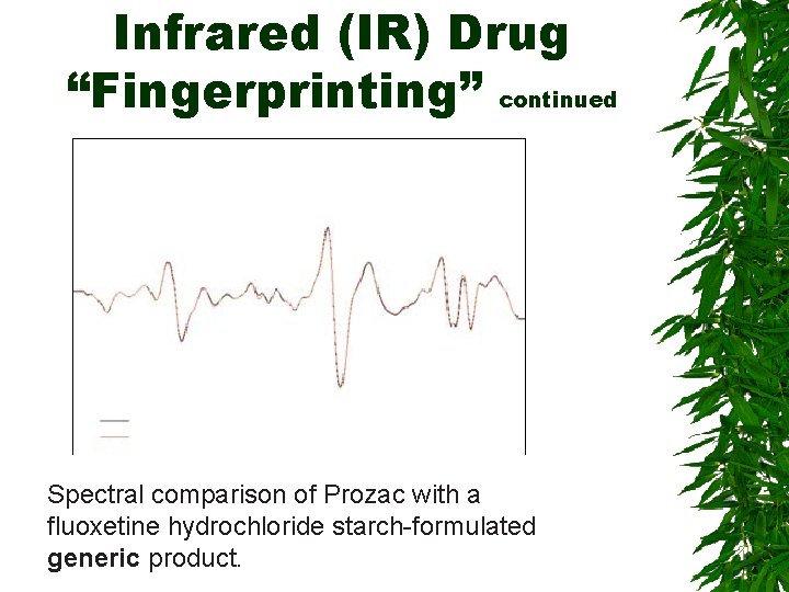 Infrared (IR) Drug “Fingerprinting” continued Spectral comparison of Prozac with a fluoxetine hydrochloride starch-formulated
