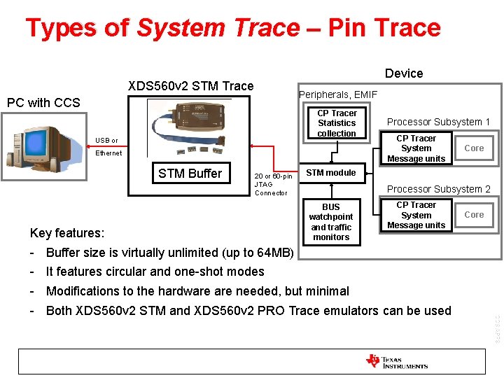 Types of System Trace – Pin Trace Device XDS 560 v 2 STM Trace