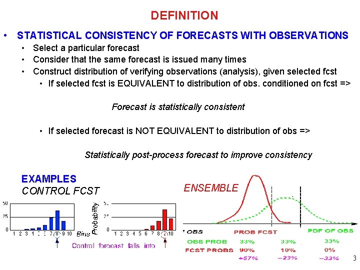 DEFINITION • STATISTICAL CONSISTENCY OF FORECASTS WITH OBSERVATIONS • Select a particular forecast •