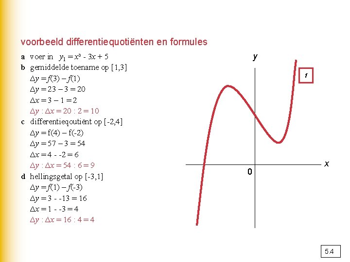 voorbeeld differentiequotiënten en formules a voer in y 1 = x³ - 3 x