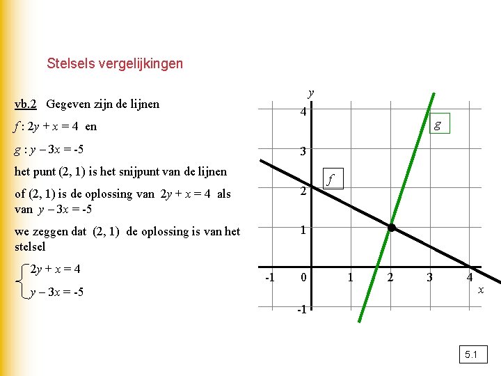 Stelsels vergelijkingen y vb. 2 Gegeven zijn de lijnen 4 g f : 2