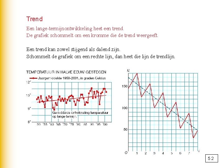 Trend Een lange-termijnontwikkeling heet een trend. De grafiek schommelt om een kromme die de