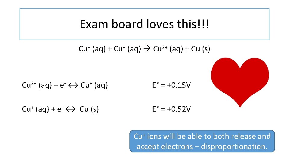 Exam board loves this!!! Cu+ (aq) + Cu+ (aq) Cu 2+ (aq) + Cu