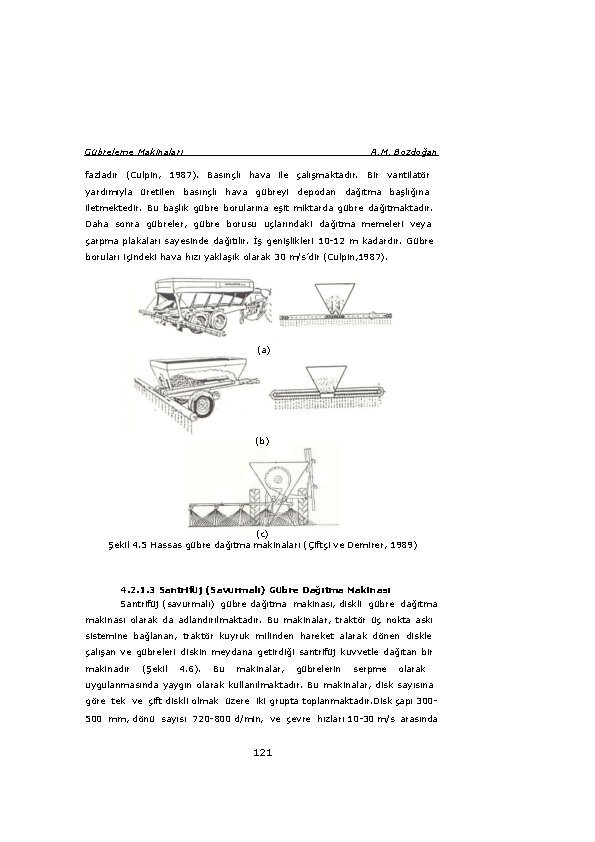 Gübreleme Makinaları A. M. Bozdoğan fazladır (Culpin, 1987). Basınçlı hava ile çalışmaktadır. Bir vantilatör